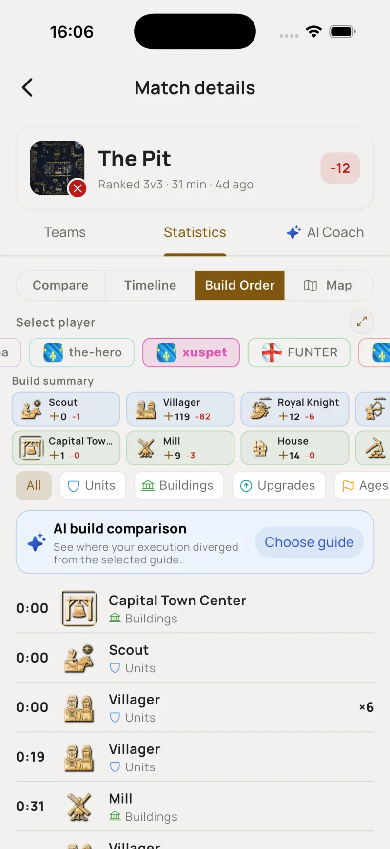 Build order segundo a segundo de un jugador, con un resumen de construcción