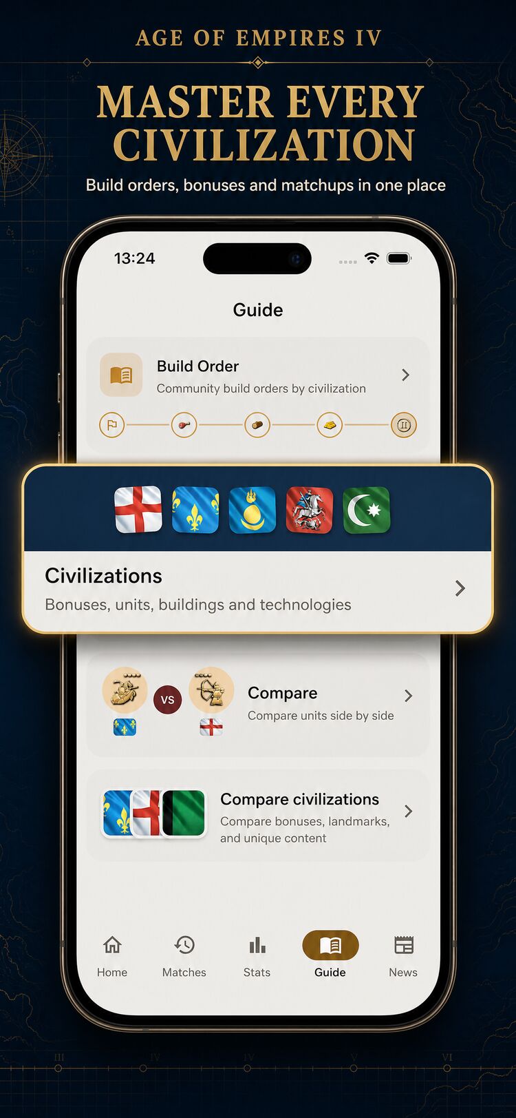 Guide home with build orders, civilizations and comparison tools