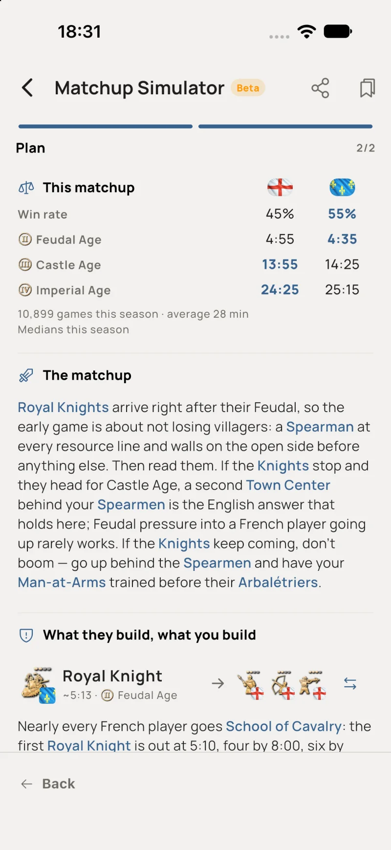 Matchup simulator plan for Chinese against Abbasid, with the player's record, age timings and the opponent's Feudal build