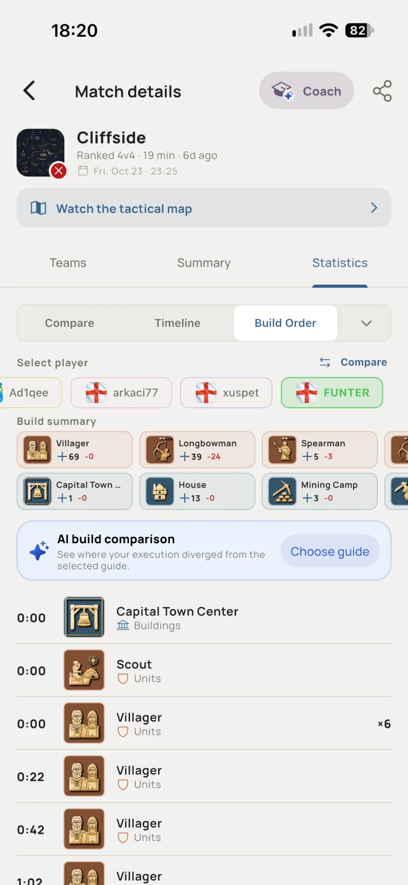 Second-by-second build order for one player, with a build summary
