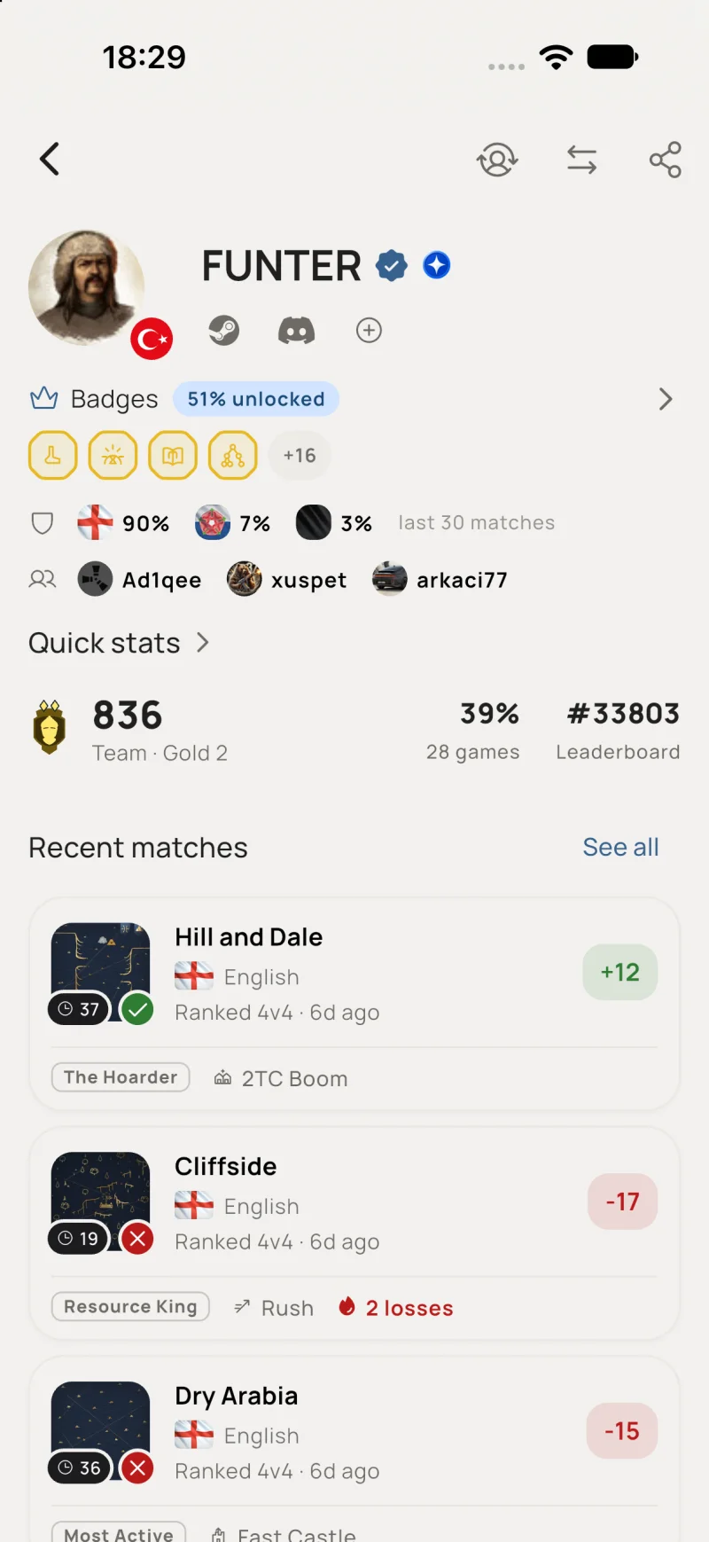 A followed player's profile with their rank, record and recent matches