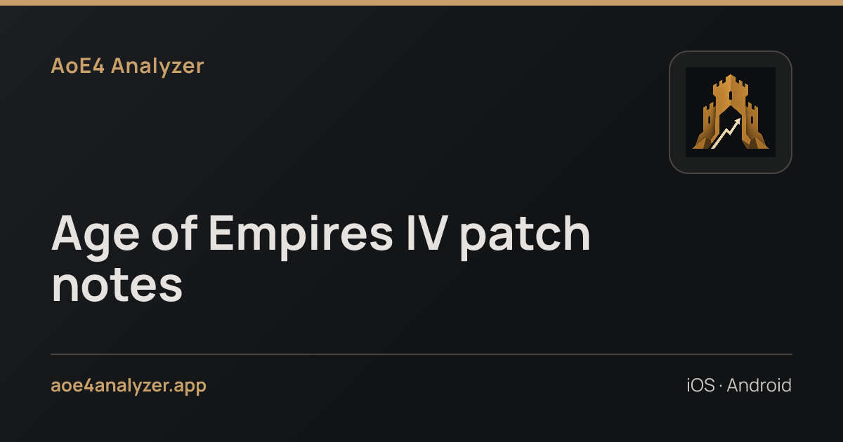 Age of Empires IV patch notes — AoE4 Analyzer