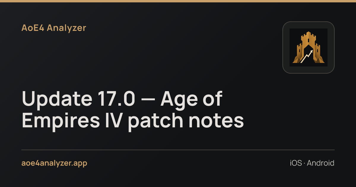 Update 17.0 — Age of Empires IV patch notes — AoE4 Analyzer